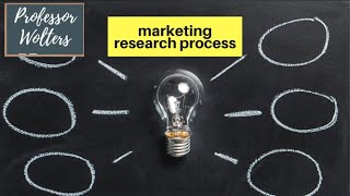 The Basics of the Marketing Research Process [upl. by Kenimod655]