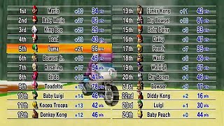 Mario Kart Wii CTGP Revolution  24 Players Game Mode Beta  Installation  Testing [upl. by Chlori263]