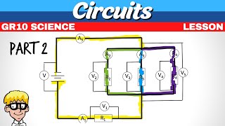 Circuits Grade 10  Part 2 [upl. by Lefkowitz144]