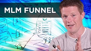 How To Succeed At Network Marketing With An MLM Sales Funnel [upl. by Ardnaz]