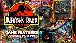 Jurassic Park Home Edition Game Features [upl. by Nerro]