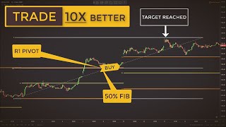 Trading With Fibonacci Pivot Points Made Easy Forex amp Stock Market Strategy For Beginners [upl. by Meehyr]