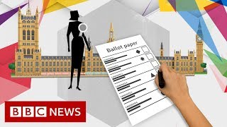 General election 2019 The voting system explained  BBC News [upl. by Lincoln]