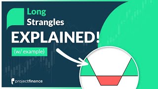 Long Strangle Options Strategy Best Guide w Examples [upl. by Ahon]