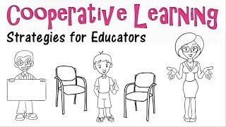 Cooperative Learning Model Strategies amp Examples [upl. by Odnumyer]