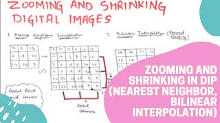 Zooming  Shrinking Nearest Neighbor Bilinear Interp in Hindi  Digital Image Processing [upl. by Zuckerman266]