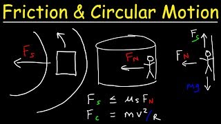 Static Friction Centripetal Force Circular Motion Car Rounding Curve amp Rotor Ride Physics Problem [upl. by Abdu]