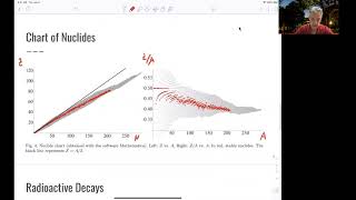 L91 Nuclear Physics Introduction [upl. by Aldarcie]