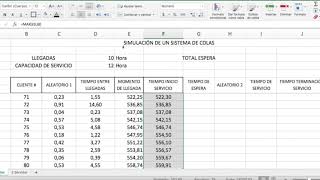 Simulación Teoría de Colas en Excel [upl. by Sidoma700]