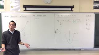 Finding the Equation of a Tangent [upl. by Oirram464]