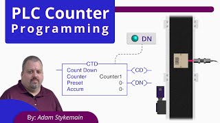 PLC Counter Programming for Beginners [upl. by Blakely]