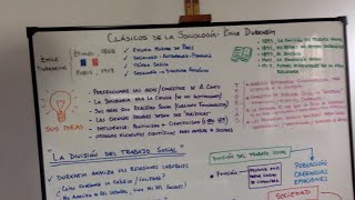 Sociología 5to  Emile Durkheim  La División del trabajo social [upl. by Eelirak991]