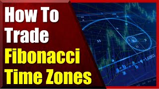 Stock Market 101  How To Trade Fibonacci Time Zones [upl. by Einnaj491]