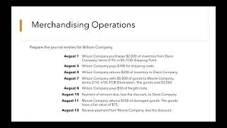 Merchandising Operations Journal Entries [upl. by Ancel963]