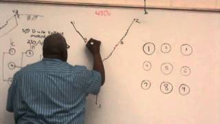 3 phase motor connections [upl. by Ebarta]