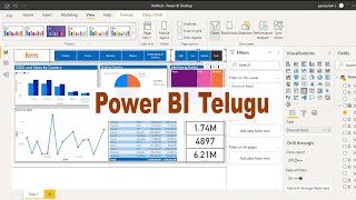 Power BI Telugu  Power BI Tutorial in Telugu [upl. by Macpherson]