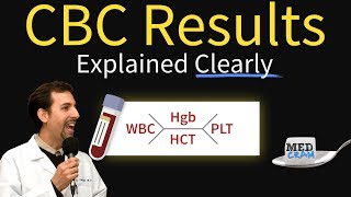 Complete Blood Count  CBC Interpretation Leukocytosis [upl. by Dnaloy]