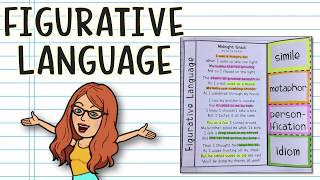 Poetry for Beginners What is Figurative Language [upl. by Zack]