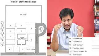 IELTS Listening WONDERFUL TIPS FOR MAPS BY ASAD YAQUB [upl. by Damarra]