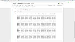 Calculating drawdowns [upl. by Neerol]