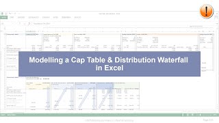 Modelling a cap table amp distribution waterfall in Excel [upl. by Chrissy]