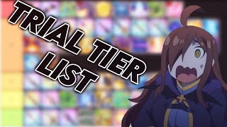 BEGINNER TRIAL PRIORITY TIER LIST FOR KONOSUBA FANTASTIC DAYS [upl. by Ettenaej193]