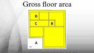 Gross floor area [upl. by Christie735]