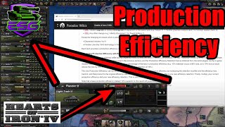 Production Efficiency Explained HOI4 Guide [upl. by Alger]