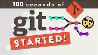 Git Explained in 100 Seconds [upl. by Malcom]