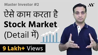 How Stock Market Works in India  2 Master investor [upl. by Shanta]