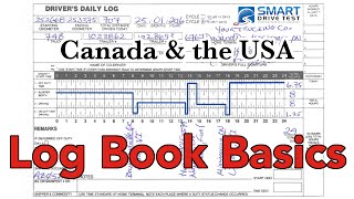 Log Books  Filling Out Form—Canada [upl. by Avlis]