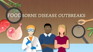 CDC in Action Foodborne Outbreaks [upl. by Bubalo]