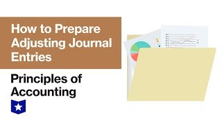 How to Prepare Adjusting Journal Entries  Principles of Accounting [upl. by Lempres735]