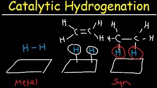 Catalytic Hydrogenation of Alkenes  Heterogeneous Catalysts [upl. by Hun]