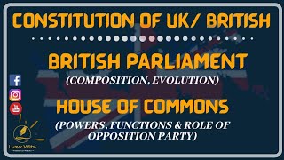 British Parliament  Evolution  House Of Commons  Functions Of HoC  Role Of Opposition  Law Wits [upl. by Serle]