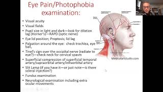 Eye Pain and Photophobia [upl. by Asilana]