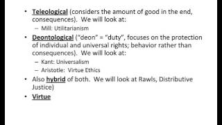 Teleological vs Deontological [upl. by Bartle576]