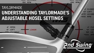 How to Use The TaylorMade Adjustable Hosel Settings [upl. by Morell]