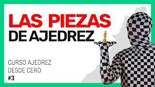 Nombre de las PIEZAS de Ajedrez  Ajedrez desde cero 3 [upl. by Huber402]