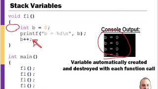 Understanding Static Stack and Heap Memory Regions Examples in C [upl. by Trixie]