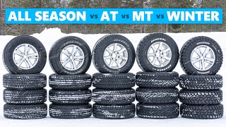 OffRoad vs All Season vs Winter Tires  SNOW TEST [upl. by Tiphany478]