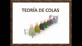 Teoría de Colas Conceptos básicos [upl. by Dett307]