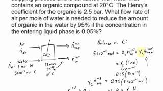 Gas Stripping Henry and Raoults Laws [upl. by Wyn]