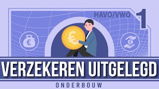 Verzekeren uitgelegd [upl. by Elrebma]