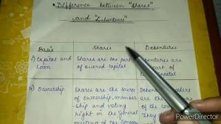 Difference between shares and debentures explain in hindi [upl. by Jim]