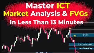 ICT Setup Part 2 Market Analysis Method amp Fair Value Gaps [upl. by Nyllewell]