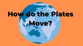 How the Tectonic Plates Move [upl. by Kai]