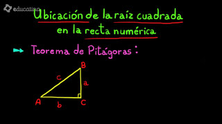 Ubicación de la raiz cuadrada en la recta numérica [upl. by Roberts]