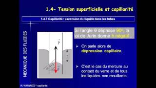 Ascension capillaire [upl. by Bej]