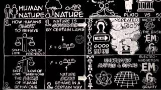 What Lies Behind the Moral Law by CS Lewis Doodle BBC Talk 3 Mere Christianity Chapter 4 [upl. by Peursem253]